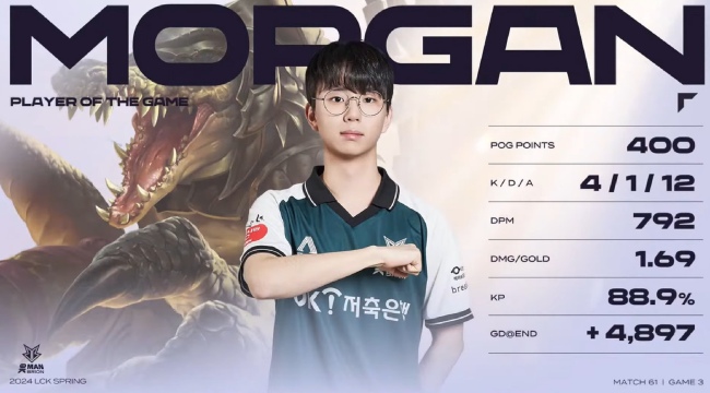 Ngài Morgan giành double MVP giúp BRO thắng ngược, tiết lộ lý do chọn tướng tủ Renekton