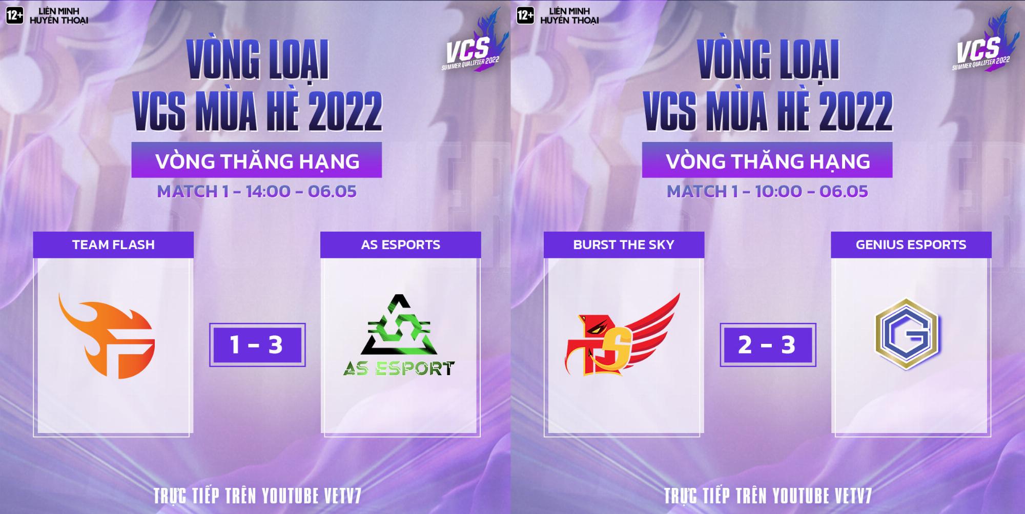 Vòng thăng hạng VCS Mùa Hè 2022 ngày đầu: 1 trong 2 đội Team Flash hoặc Burst The Sky chắc chắn rớt hạng