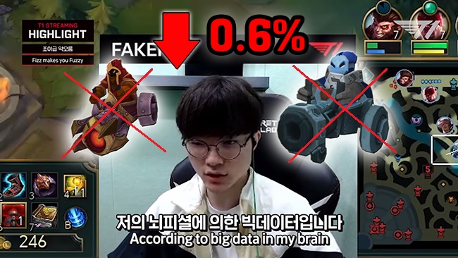 Faker: “Mỗi lần ăn hụt con xe là tỉ lệ thắng của bạn tụt đi 0.6%”