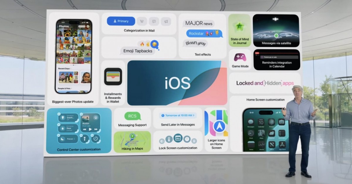 6 tính năng của iOS 18 không thể trải nghiệm trên iPhone đời cũ