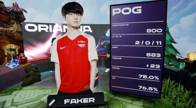 LMHT: Faker trở lại cuộc đua MVP, T1 có chiến thắng ấn tượng trước Gen.G