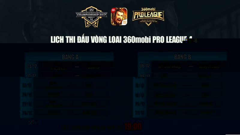 Sôi động với vòng loại 360mobi Pro League mùa 4