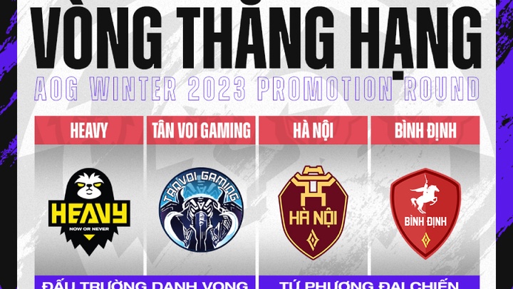 Lịch thi đấu vòng thăng hạng Đấu Trường Danh Vọng Mùa Xuân 2024