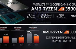 Lộ điểm Benchmarks của AMD Ryzen 3900X, tốc độ xử lý nhanh hơn cả i9 9900K