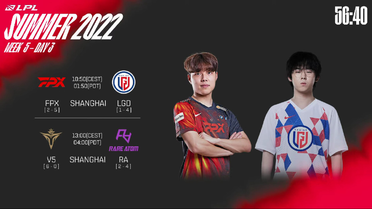 Trực tiếp LPL Mùa Hè 2022 ngày 6/7: FPX vs. LGD, V5 vs. RA