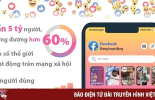 Gần 5 tỷ người hoạt động trên mạng xã hội