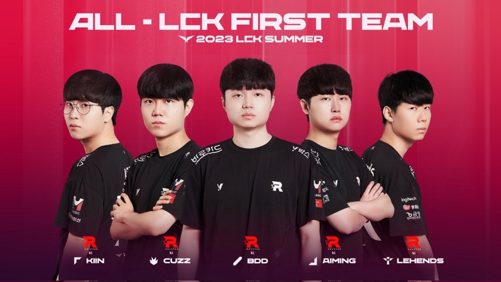 Đội hình xuất sắc nhất LCK Mùa Hè 2023: KT Rolster thống trị, Lehends giành MVP