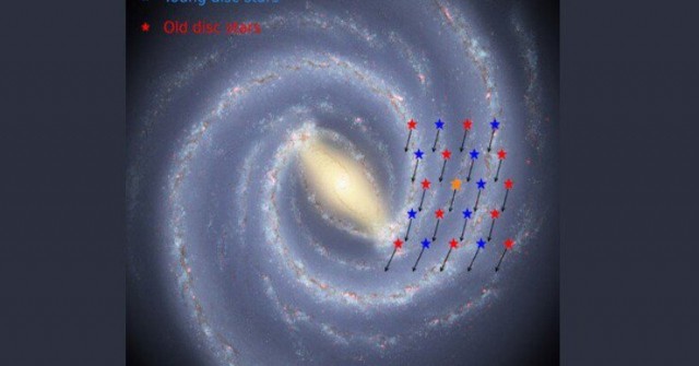 Dải Ngân Hà là “đứa con thất lạc” của Big Bang?