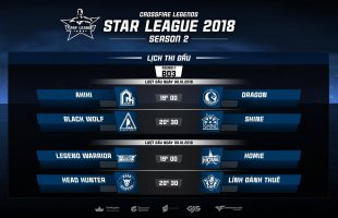 CFL Star League mùa 2 2018: Giải đấu hấp dẫn nhất năm chính thức khởi tranh vào 19h tối nay 8/10