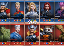 MARVEL Super War rục rịch ra mắt ở triển lãm GameStart, báo hiệu bom tấn game MOBA 5v5 mới.