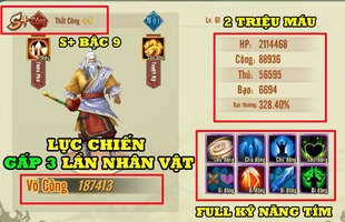 Phong cách nuôi Pet level 