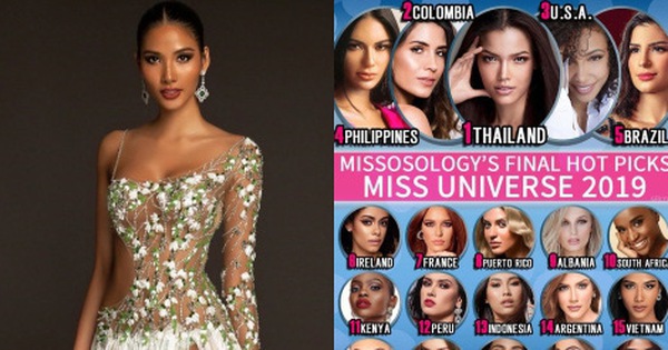 Trước thềm chung kết Miss Universe, Hoàng Thùy đang đứng ở đâu trong BXH cuối cùng của Missosology?