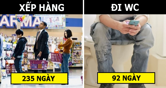 Chúng ta đã mất bao nhiêu 