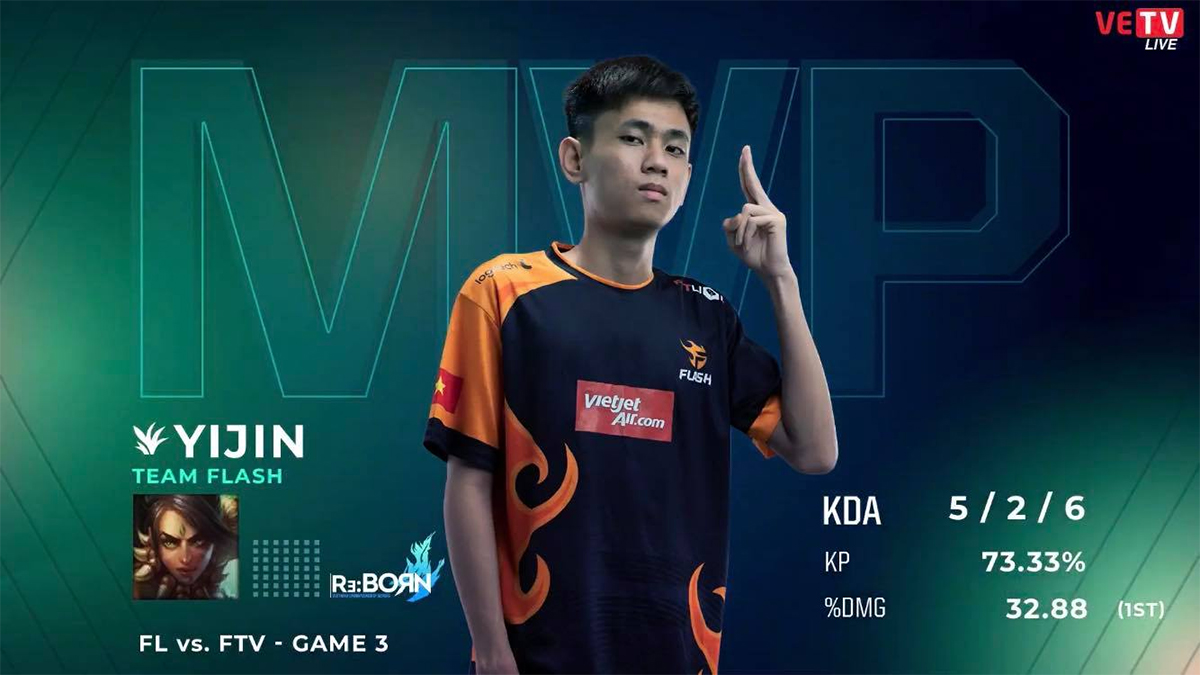 Kết quả LEC Mùa Xuân 2020 hôm nay 8/3: Fnatic tiếp tục ôm hận trước G2