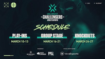 Tất tần tật về VCT Stage 1: APAC Challengers – Giải đấu Valorant tầm cỡ châu Á