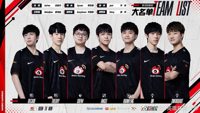 LMHT: Weibo Gaming vs Invictus Gaming vào cuối tuần này sẽ mở màn LPL hè 2022