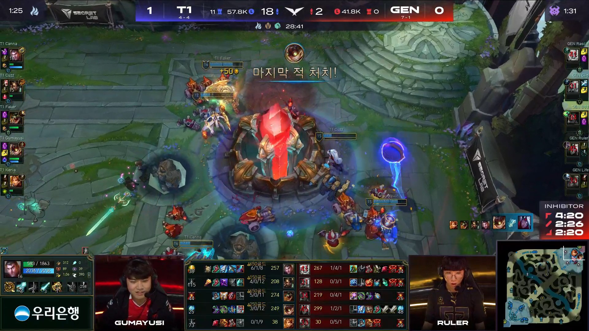 Faker đạt Double-MVP, T1 đại thắng 2-0 trước thử thách cực đại mang tên GenG