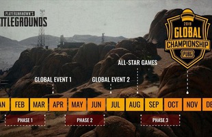 Tất tần tật những điều cần biết về giải đấu PUBG lớn nhất hành tinh - PUBG Global Championship 2019