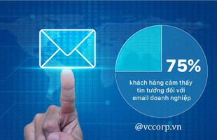 3 quy tắc sống còn khi sử dụng email doanh nghiệp