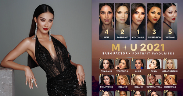 Vừa công bố ảnh đại diện Miss Universe 2021, 1 trang sắc đẹp thế giới liền có động thái với Kim Duyên khiến fan Việt 