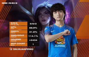 Huanfeng và Bin rực sáng, Suning hủy diệt ĐKVĐ TOP Esports trong ngày mở màn LPL Mùa Xuân 2021