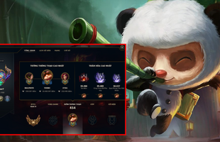 Game thủ 'one-champ' Teemo với hơn 19 triệu điểm thông thạo khiến cộng đồng xôn xao