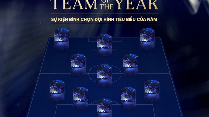 Danh sách 24 Team Of The Year của FC Online và FC24 (Đề cử)