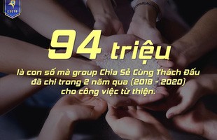 Ấm lòng: Một group cộng đồng LMHT quyên góp thành công 1,5 tấn gạo hỗ trợ đồng bào có thu nhập thấp trong mùa dịch