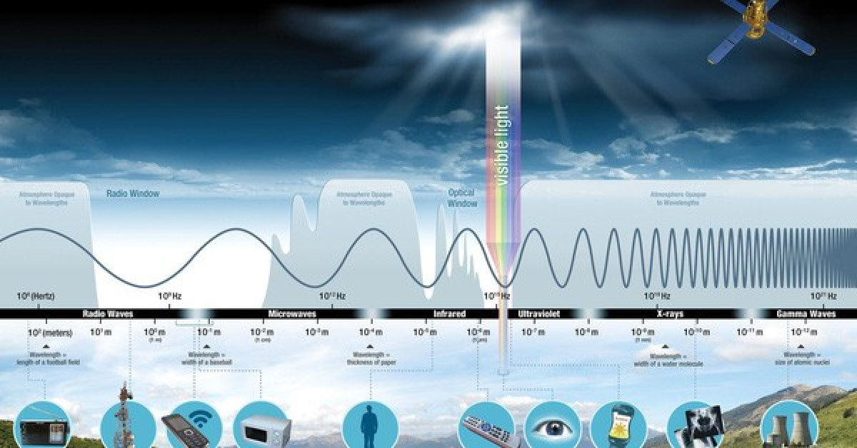 NASA sử dụng... ánh trăng để thống trị bầu trời