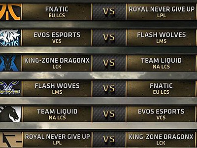 Lịch thi đấu Vòng bảng MSI 2018, EVOS đụng độ ngay FW và Team Liquid vào ngày mai 11/5