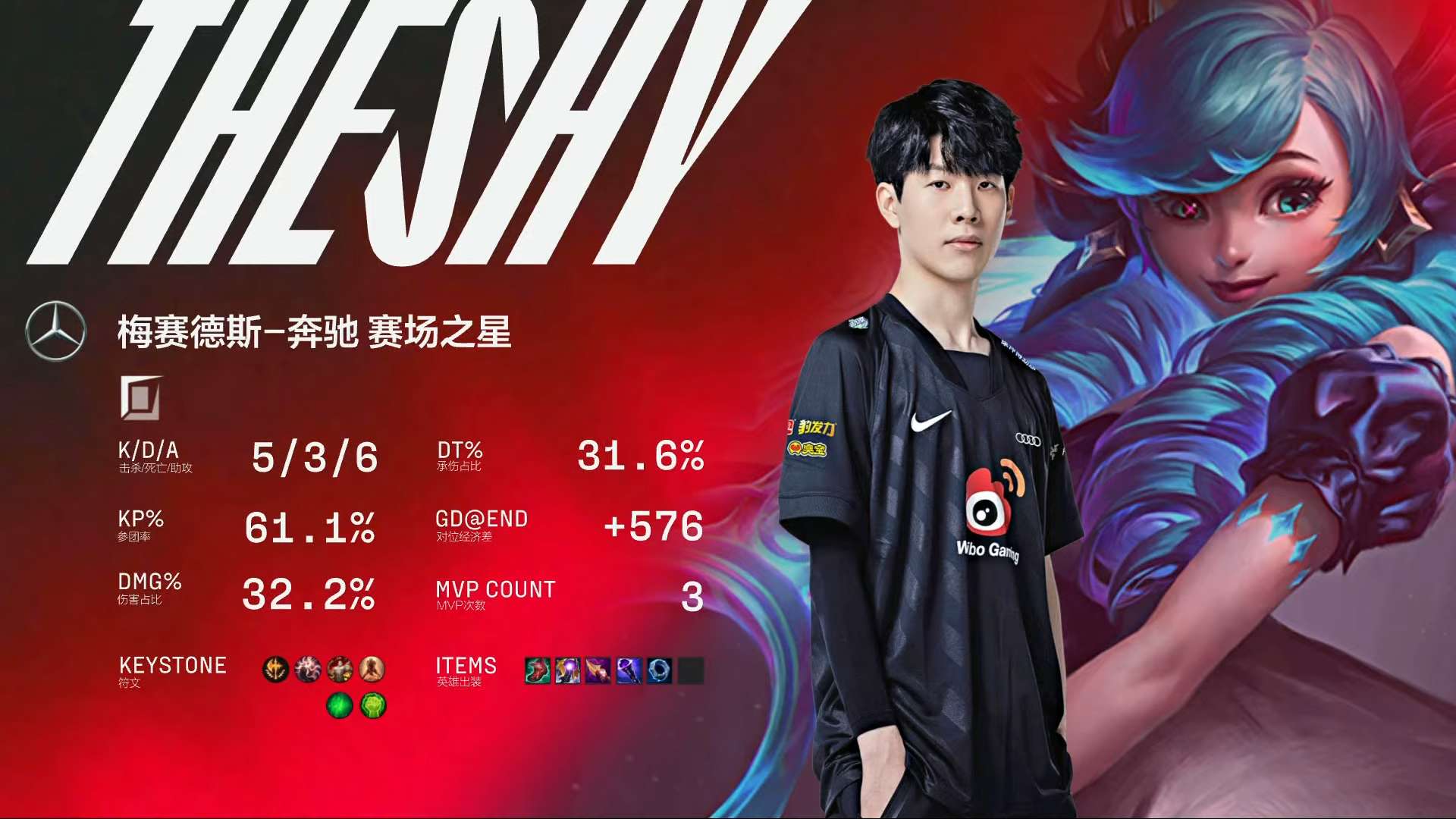 Weibo Gaming 'quăng game liên tiếp' nhưng vẫn lội ngược dòng đánh bại BLG tại LPL Mùa Hè 2022