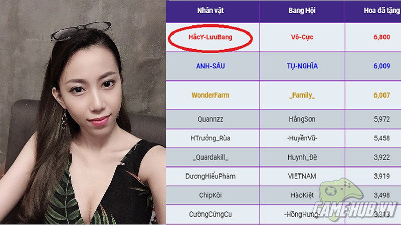 Hắc Y Lưu Bang 1 mình “cân” cả server chống lưng cho “gà cưng” đi thi Miss VLTK Mobile?