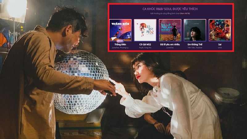 Ca khúc “Thằng Điên” của ViruSs lại tiếp tục thắng lớn tại Zing Music Awards 2018