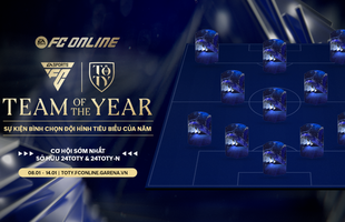 Vua Phá Lưới Thế Giới - Cristiano Ronaldo Chính Thức Góp Mặt Trong Đề Cử 24 Team Of The Year