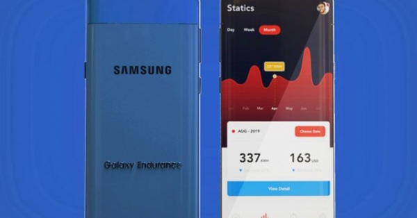 Ý tưởng Samsung Galaxy Endurance đẹp miễn chê