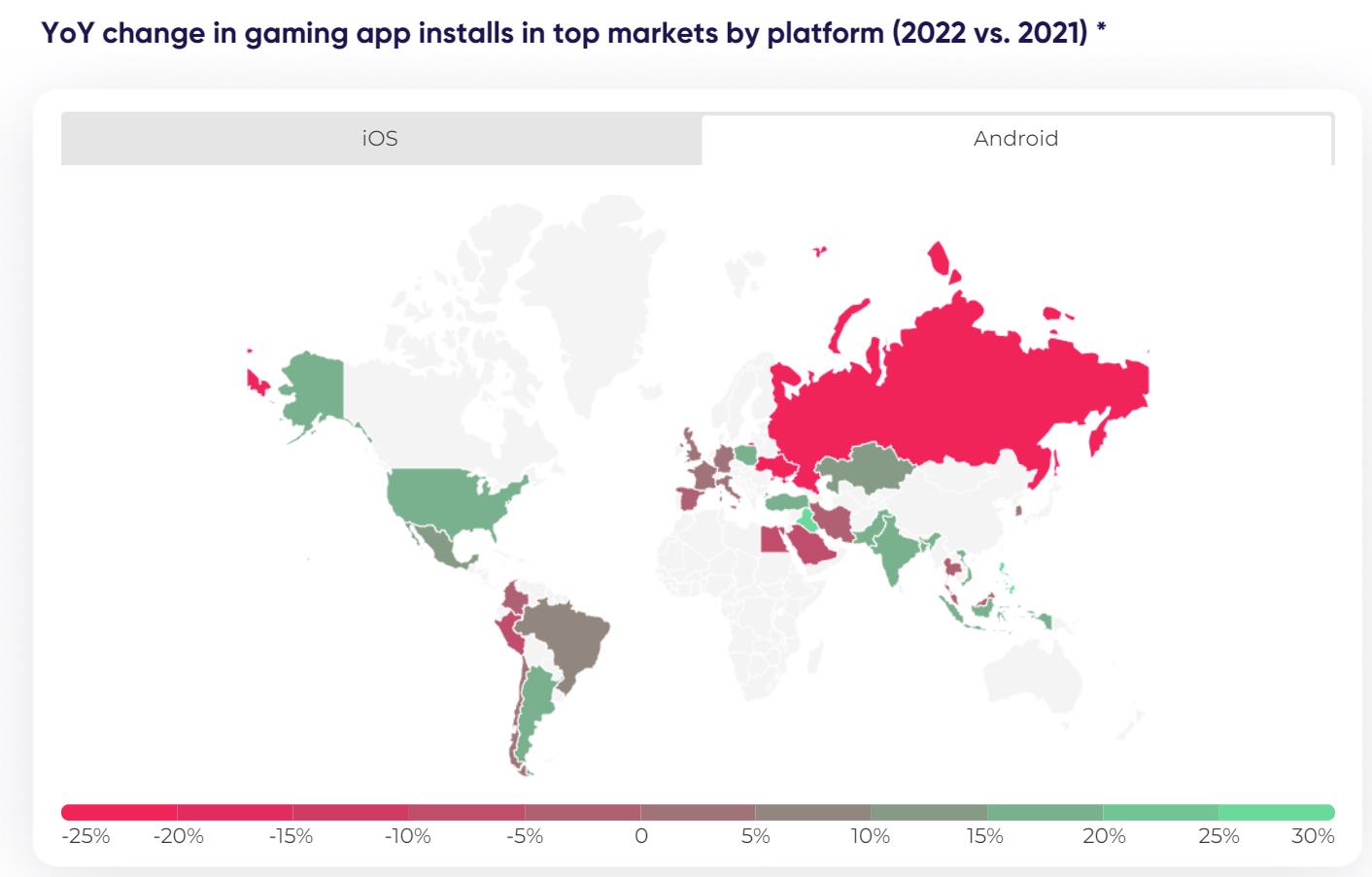 Báo cáo mức tăng trưởng 6 thể loại game phổ biến nhất giai đoạn 2021-2022