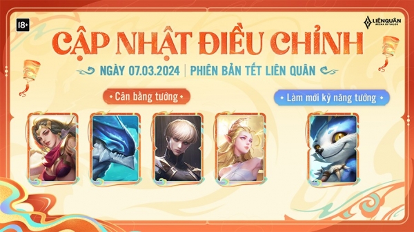 Liên Quân Mobile: Chi tiết cập nhật sức mạnh tháng 03/2024