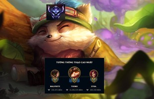 Cộng đồng quốc tế trầm trồ với 'dị nhân' Teemo người Việt - Điểm thông thạo gần gấp đôi kỷ lục thế giới