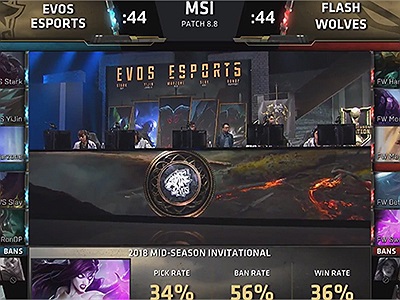 MSI 2018: EVOS thất bại trong trận đấu đầu tiên, FW thể hiện sức mạnh hủy diệt