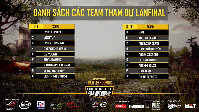 4 team nào sẽ đại diện Việt Nam tham dự giải đấu PUBG SEA Championship tại Thái Lan?