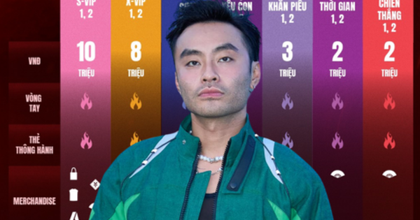 Kết quả sau khi MC Dustin Phúc Nguyễn trình báo cơ quan chức năng về vụ lừa đảo vé concert Chông Gai hàng trăm triệu đồng