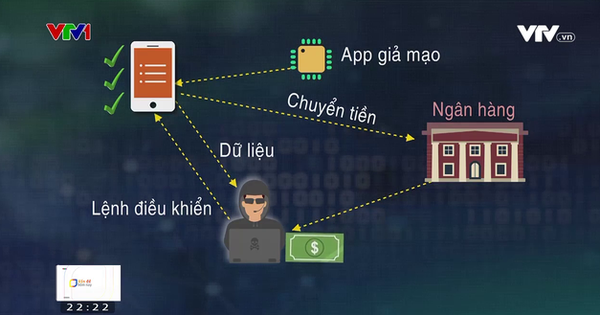 Điện thoại bị treo rồi mất 2 tỷ đồng: Nguyên nhân có thể do đâu?