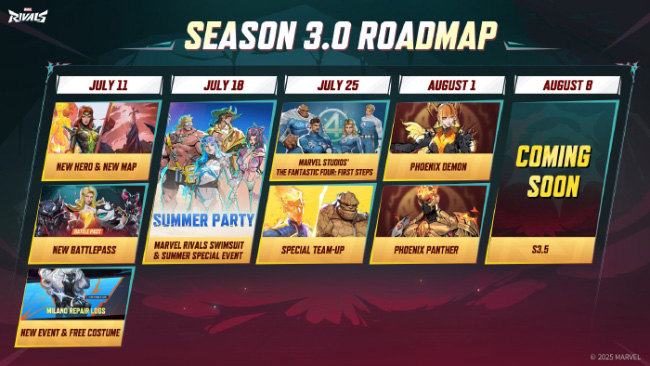 Lộ trình của Marvel Rivals Mùa 3 đã có ở đây với một sự kiện bikini mùa hè