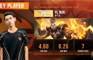 Liên Quân Mobile: XB thi đấu quá ổn định, BUG chính thức 