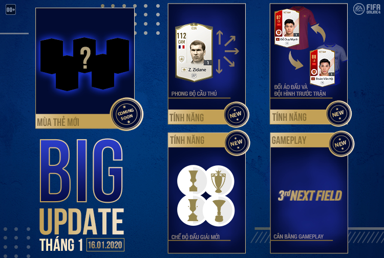 Big Update FIFA Online 4: cập nhật phong độ cầu thủ, cân bằng gameplay