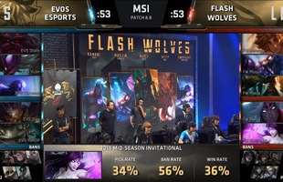 [MSI 2018] Mắc quá nhiều sai lầm, đội tuyển Việt Nam đại bại dưới tay Flash Wolves trong trận đầu ra quân