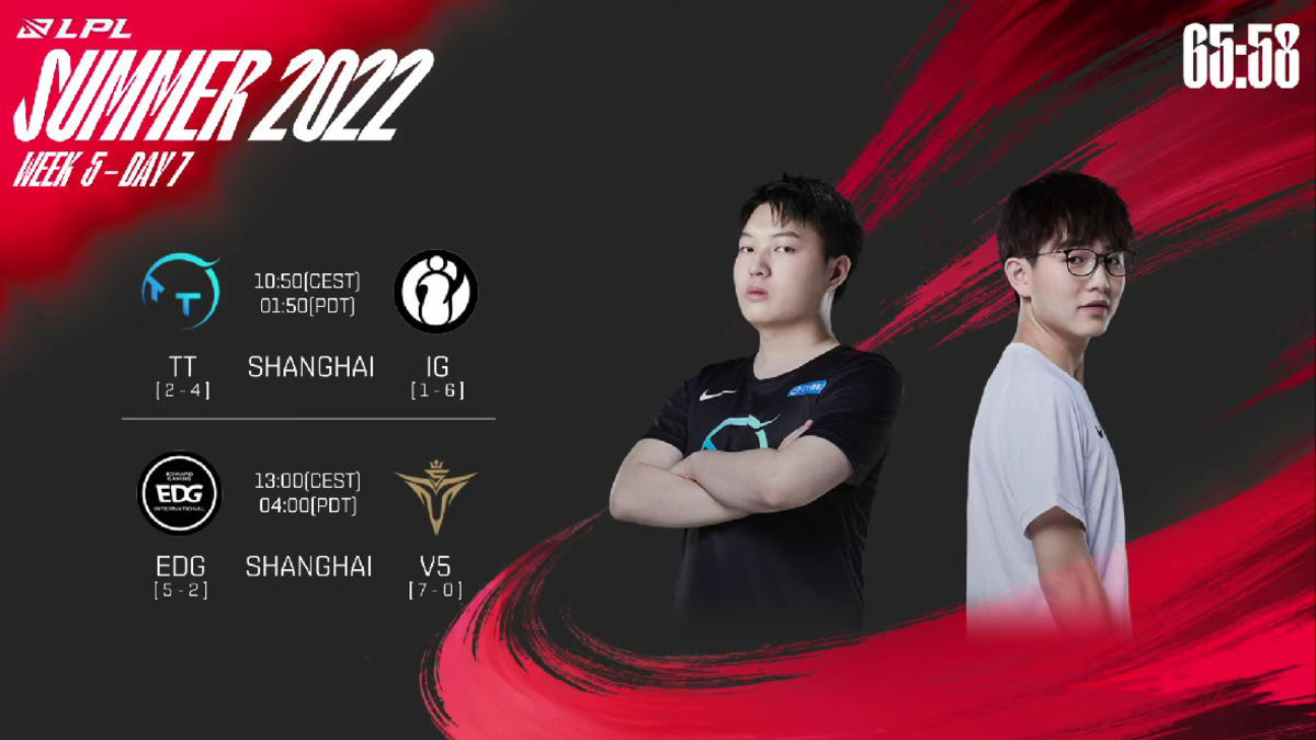 Trực tiếp LPL Mùa Hè 2022 ngày 10/07: TT vs. IG, EDG vs. V5