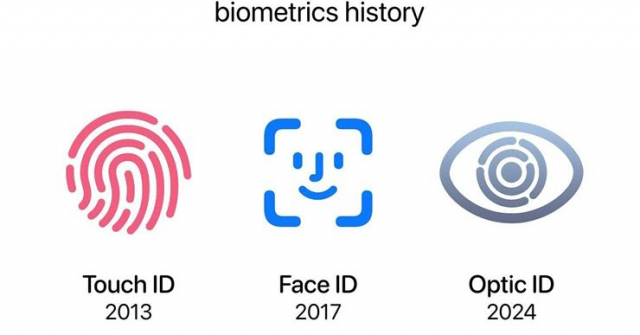 Sau Touch ID và Face ID, Apple đang phát triển cảm biến mắt Optic ID
