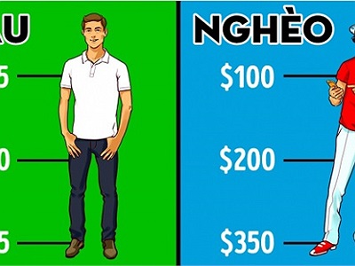 10 nguyên tắc thành công của giới nhà giàu mà bạn có thể học hỏi ngay hôm nay