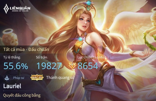 Chỉ chơi 1 vị tướng suốt 20.000 trận, nam game thủ đột ngột tuyên bố 